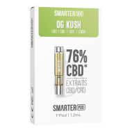 Pod CBD Smarter Duo Gelato 76% CRD