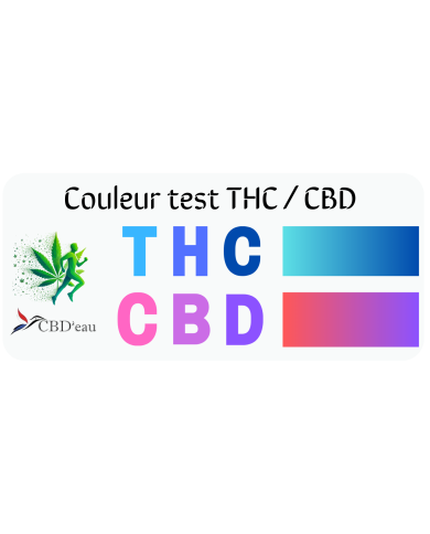 Test de Typification Cannabis CBD/THC