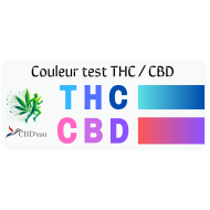 Test de Typification Cannabis CBD/THC