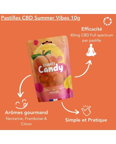 Bonbon CBD Summer Vibes | NOVALOA