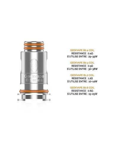Resistances B Coil Geekvape (pack de 5) (0.6 Ohms)