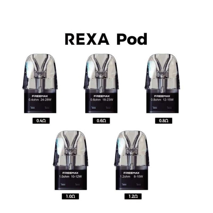 Cartouche Rexa Pod 3ml (3pcs) - Freemax (1.0 Ohms)